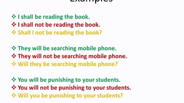 Future Continuous Tense смотреть онлайн