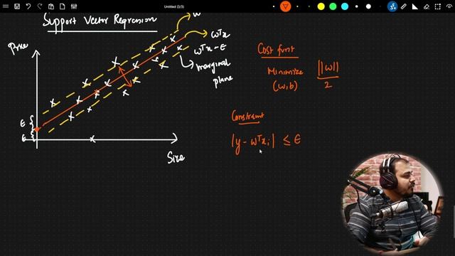 Support Vector Regression Indepth Maths Intuition In Hindi смотреть онлайн