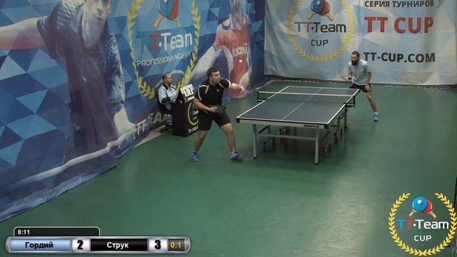 6 Февраля 2020. Зеленый зал. TT Cup смотреть онлайн