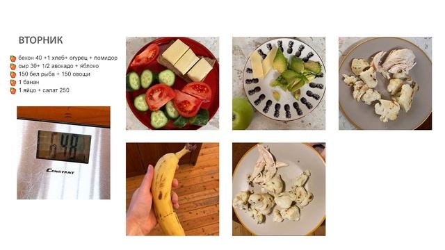КАК ПИТАТЬСЯ В КРИЗИС И ХУДЕТЬ К ЛЕТУ. Ем бекон и стройнею! смотреть онлайн