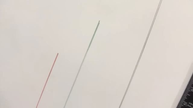 Introduction to the Carpenter Square смотреть онлайн