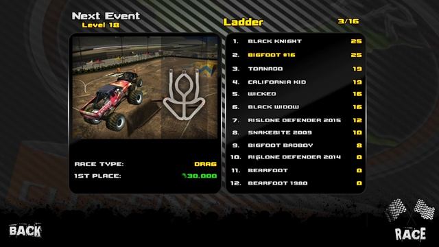 Monster Truck destruction Free Style -Quarter Final Gameplay HD 1080px !! AK-Monster Truck Gamepla смотреть онлайн