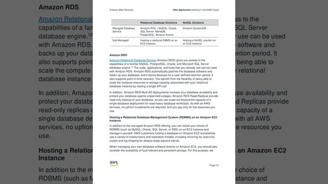 Web Application Hosting in the AWS Cloud смотреть онлайн