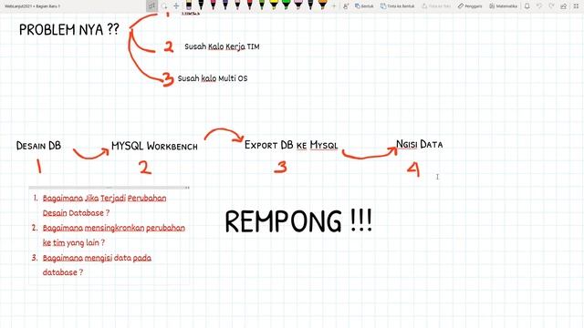 15 Tutorial Laravel 8 Pemula - Belajar Database, Migration, Seeder dan Faker смотреть онлайн