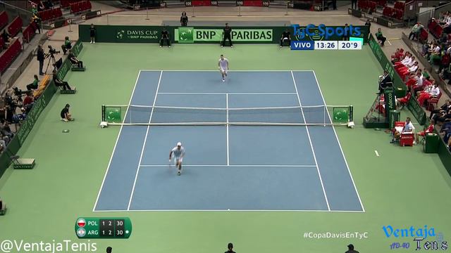 Gran punto entre Renzo Olivo y Hubert Hurkacz смотреть онлайн