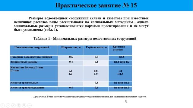 Автом дороги, практич занятие №15 смотреть онлайн