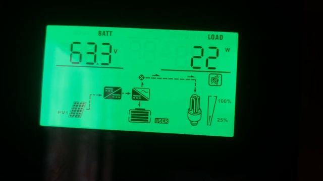 Шесть видов солнечны электростанций на одном гибридном инверторе AxiomaISGRID BF 3000 смотреть онлайн