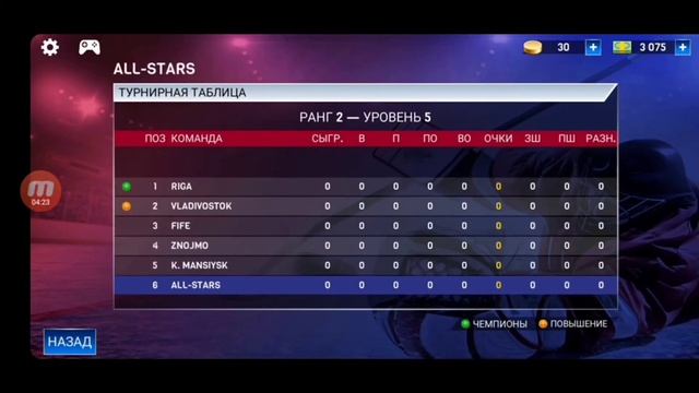 ОБЗОР НА ИГРУ Hockey all stars смотреть онлайн