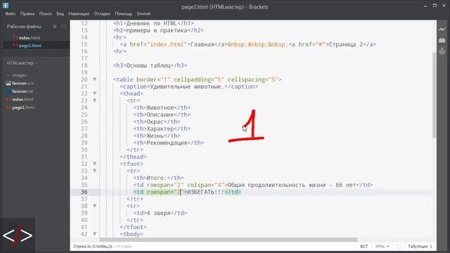 11. HTML таблицы – шапка, тело и подвал. смотреть онлайн
