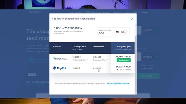 ЛУЧШЕЕ ЭЛЕКТРОННЫЕ КОШЕЛЬКИ: разбираем разницу между PayPal, Payoneer и TransferWise смотреть онлайн