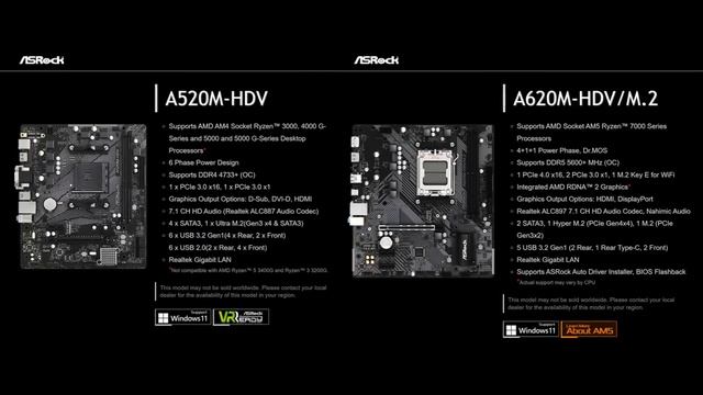Motherboard Termurah Ryzen 7000 | ASRock A620M-HDV/M.2 смотреть онлайн