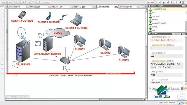 Oracle Developer |Aldarayn Academy| lecture 32 смотреть онлайн