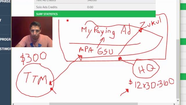 Triple Thread Day 2 Review Strategy 2015 by Fidel Cruz Jr смотреть онлайн