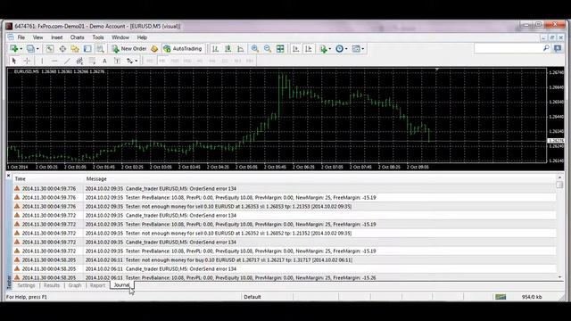 Candle_trader.mq4 download this robot from Mt4talk.com смотреть онлайн