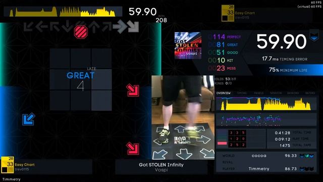 Got Stolen Infinity (33) 86.79 - Rhythm Horizon Beta pad play смотреть онлайн