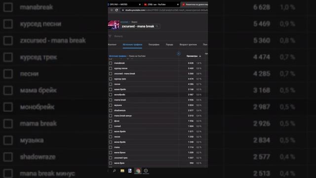Курсед показал как находят его трек: Mana Break смотреть онлайн