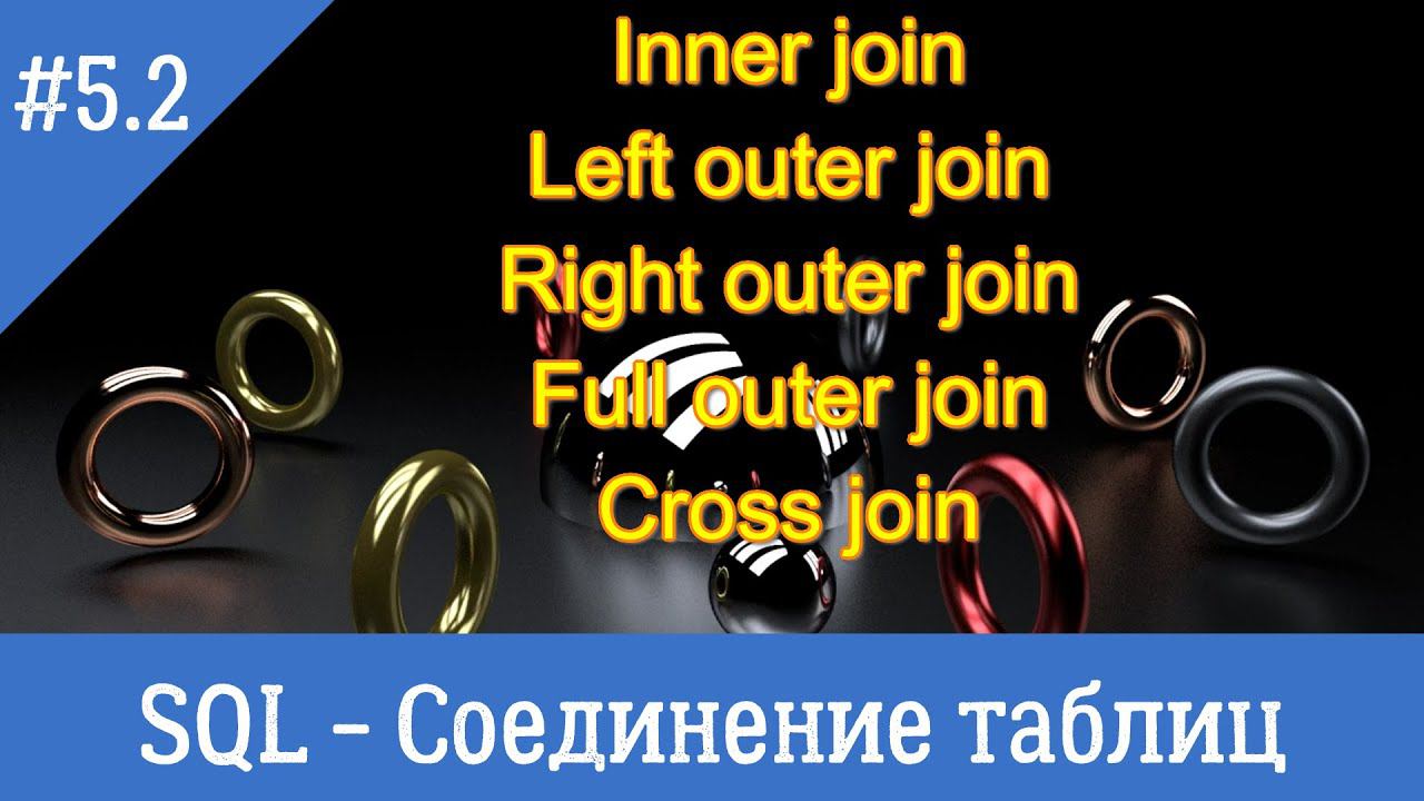 Курс по SQL - урок 5 часть 2 - Соединение таблиц SQL. Виды JOIN. смотреть онлайн