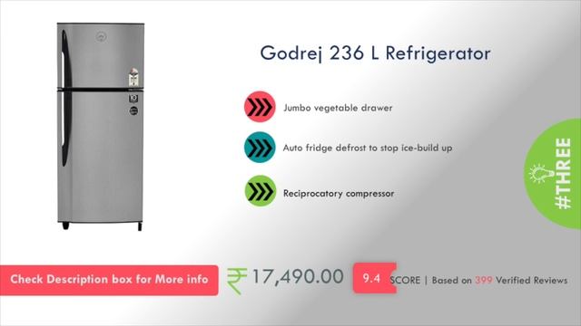 ✅ Top 6: Best double door refrigerators in India | Refrigerators Review and Comparison смотреть онлайн