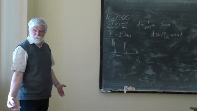 Митин И. В. - Оптика - Спектральные приборы-1 смотреть онлайн