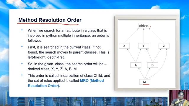 Problems in Multiple Inheritance | Python Programming | V.H.N.S.N.College (Autonomous) смотреть онлайн