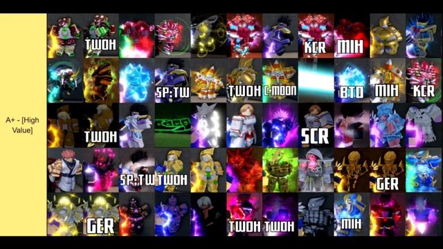 [YBA] UPDATED SKIN VALUE TRADING TIER LIST MADE BY PKERS (20/11/22) смотреть онлайн
