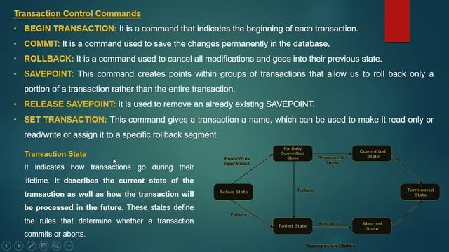 SQL Server Online Class 26 - TCL commands (Commit , Rollback , Save point ) in SQL server смотреть онлайн