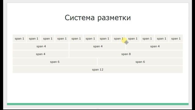 Адаптивный дизайн смотреть онлайн