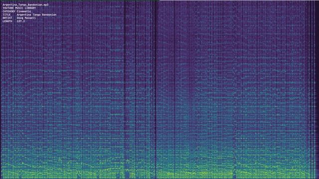 Argentina Tango Bandonian mp3 смотреть онлайн