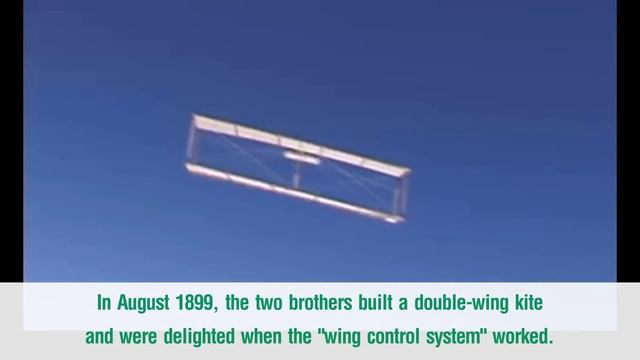The Wright Brothers and the first flight that changed the world смотреть онлайн
