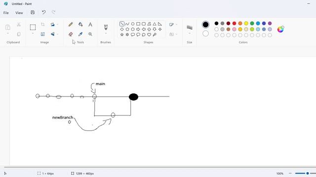 Basic Github Workflow for Github смотреть онлайн