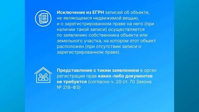 Снятие с ГКУ объекта благоустройства - площадки смотреть онлайн