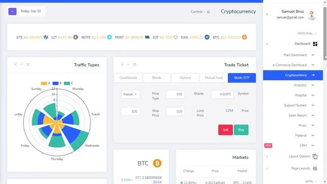 Cryptocurrency Dashboard Bootstrap Admin Template with RTL Light Theme смотреть онлайн