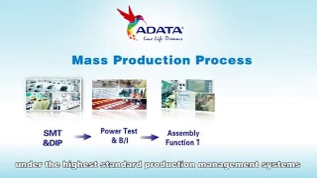 ADATA LED Lighting Production смотреть онлайн