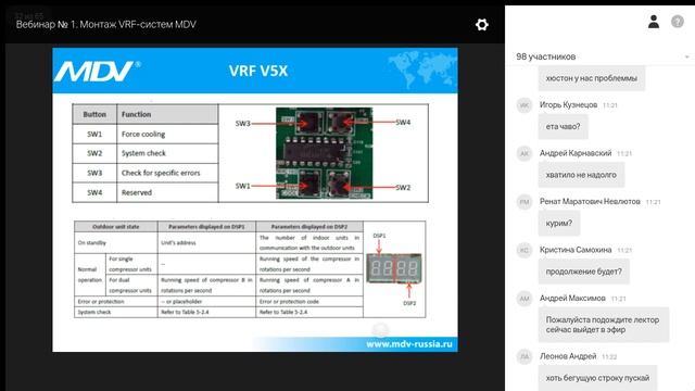 Курс №1. Вебинар №1. Монтаж VRF-систем MDV смотреть онлайн