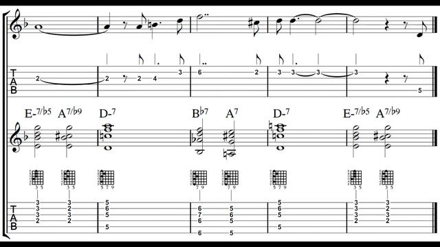 Alone Together | Backing Track & Guitar Tutorial | Melody & Chord Progression with Tabs смотреть онлайн