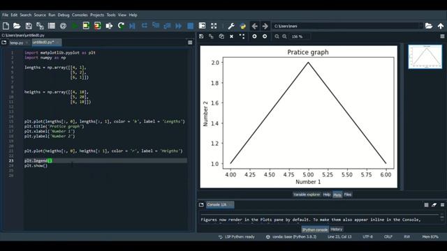 Double Line Graphs | Python | Part 3 смотреть онлайн