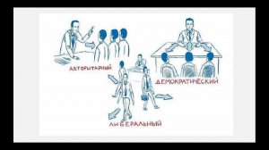 Лидер и стили лидерства