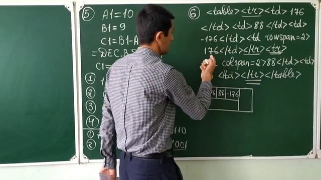 2021 INFORMATIKA FANIDAN ATTESTATSIYAGA TUSHGAN SAVOLLAR YECHIMI (61-DARS)