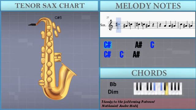 How to play Uptown Girl by Billy Joel on Tenor Sax (Tutorial) смотреть онлайн