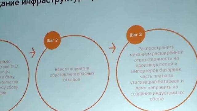 Александр Гусев Экобокс VID 20171018 175815 https://youtu.be/9U_LLIhkXZw смотреть онлайн