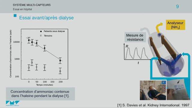 Colloque IMT Healthcare 4.0 : " Dispositifs médicaux " смотреть онлайн