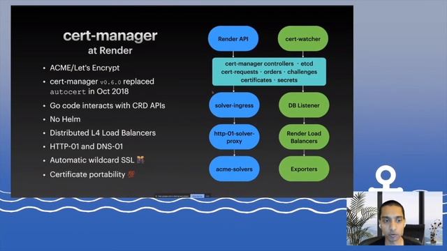 Running cert-manager at (Web) Scale - Anurag Goel, Render - cert-manager Community Day 2020 смотреть онлайн