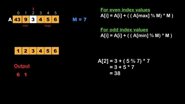 Arrays 6: Rearrange Array Alternatively | Must Do Coding Questions | Interview Preparation | GFG смотреть онлайн