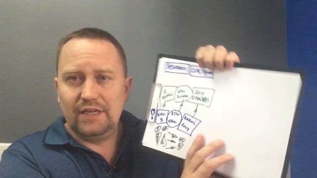 Невроз как избавиться | Невроз как лечить | Как лечить невроз у ребенка