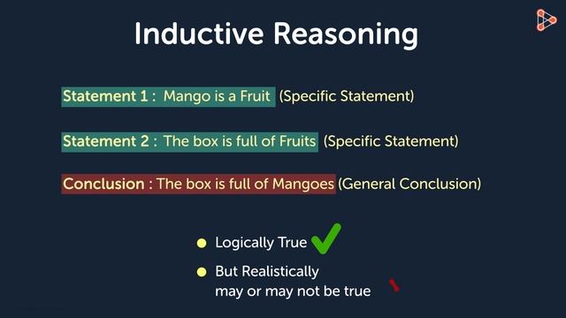Introduction to Inductive and Deductive Reasoning | Infinity Learn смотреть онлайн