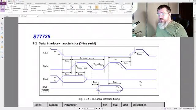 Стрим. I2C / SPI. Конфигурирование интерфейсов.