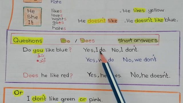 Sunrise 7 Unit 2 Lesson 1 ئینگلیزی پۆلی حەوت یونت دوو لێسن یەک смотреть онлайн