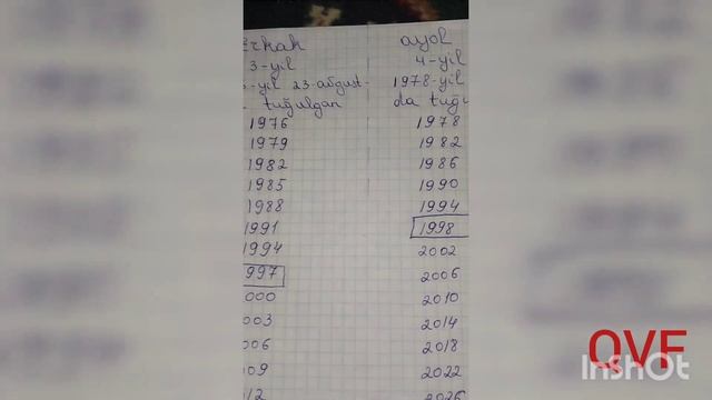 Homilador Bulmasdan Ug'il Yoki Qiz Homilador Bulishni Uzingiz Tanlaysiz 100foiz Ishonchli Mujiza