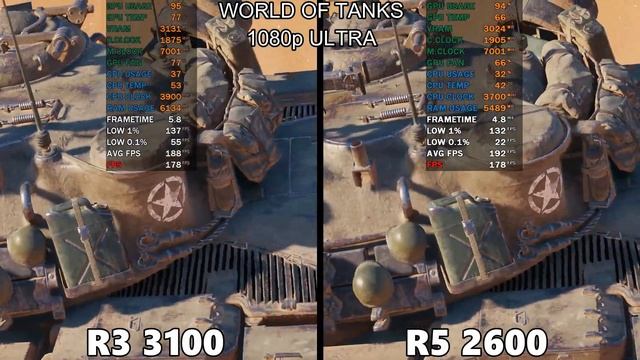 RYZEN 3 3100 VS RYZEN 5 2600 (1600 AF )