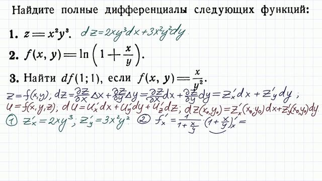 Полный дифференциал
